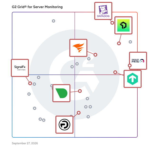 G2 Grid® for Cloud Infrastructure Monitoring in Server Monitoring Software, highlighting the products that define this theme