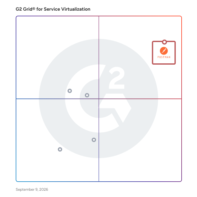 G2 Grid® for Service Virtualization Software plotting products by satisfaction and market presence