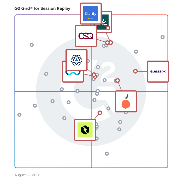 G2 Grid® for AI-Powered Insights in Session Replay Software, highlighting the products that define this theme