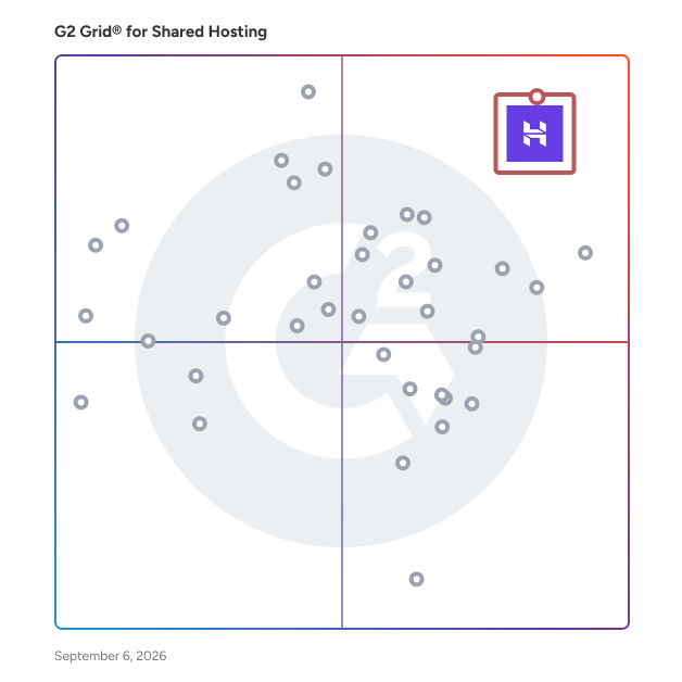 G2 Grid® for Shared Hosting Platforms plotting products by satisfaction and market presence