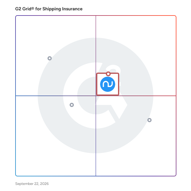 G2 Grid® for Shipping Insurance Software plotting products by satisfaction and market presence