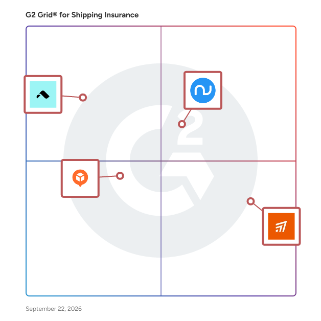 G2 Grid® for Shipping Insurance Software plotting products by satisfaction and market presence
