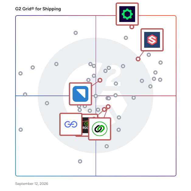 G2 Grid® for Inventory Management in Shipping Software, highlighting the products that define this theme