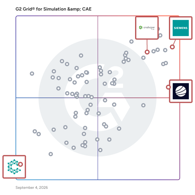 G2 Grid® for Cloud-Native Platform in Simulation & CAE Software, highlighting the products that define this theme