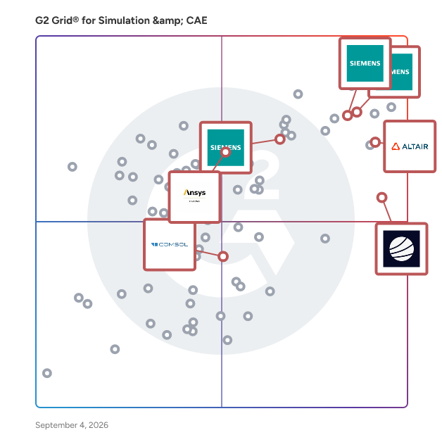G2 Grid® for Multi-Physics Simulation in Simulation & CAE Software, highlighting the products that define this theme