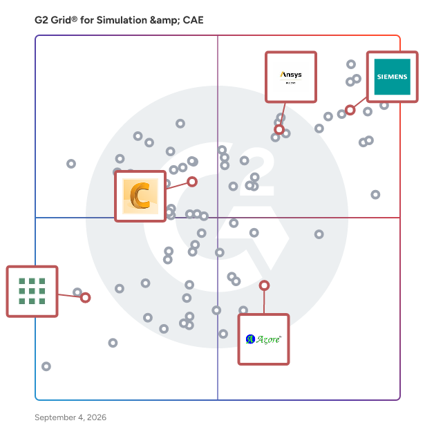 G2 Grid® for CFD Simulation in Simulation & CAE Software, highlighting the products that define this theme