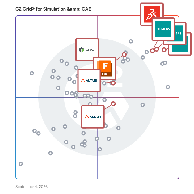 G2 Grid® for Integrated CAD, CAM, and Simulation in Simulation & CAE Software, highlighting the products that define this theme