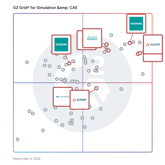 G2 Grid® for Finite Element Analysis in Simulation & CAE Software, highlighting the products that define this theme
