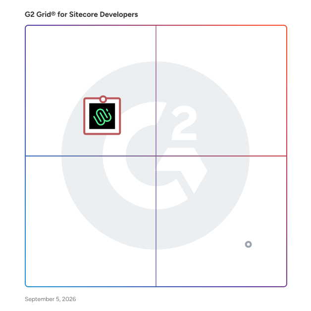 G2 Grid® for Sitecore Developers  plotting products by satisfaction and market presence