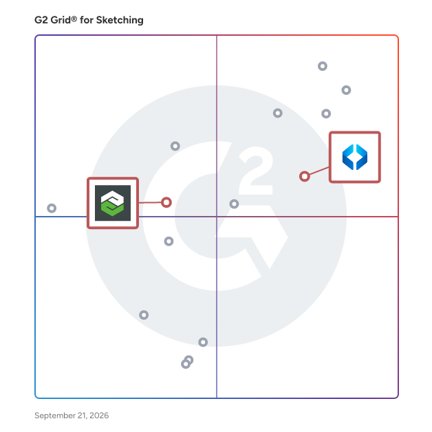 G2 Grid® for Diagramming Tools in Sketching Software, highlighting the products that define this theme