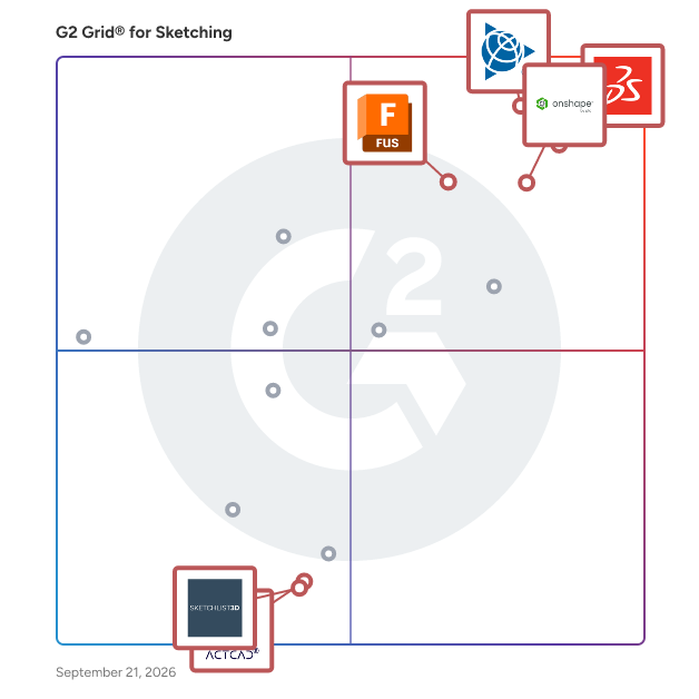 G2 Grid® for 3D Modeling and Design in Sketching Software, highlighting the products that define this theme