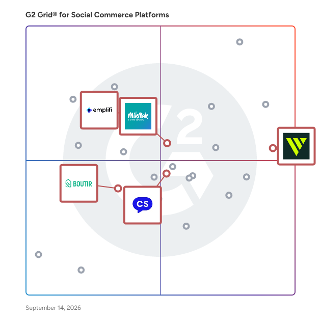 G2 Grid® for Live Commerce in Social Commerce Platforms, highlighting the products that define this theme