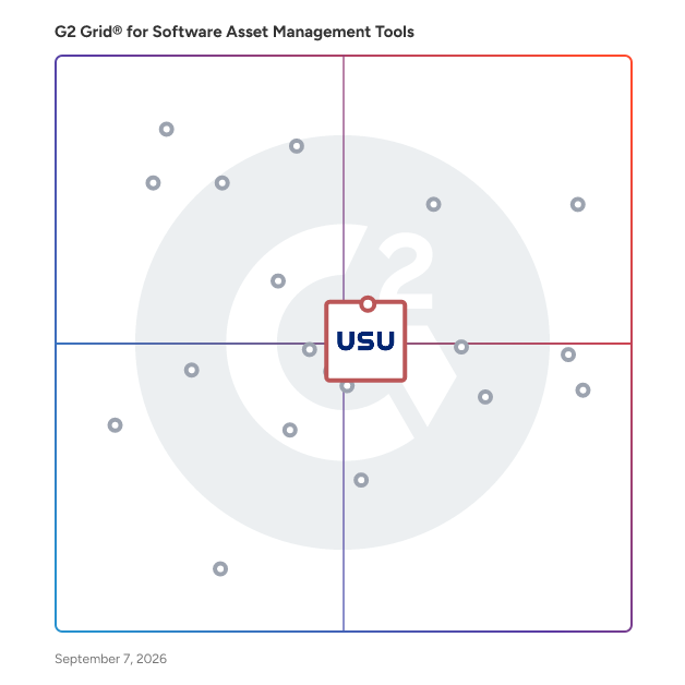 G2 Grid® for Multicloud Management in Software Asset Management (SAM) Tools, highlighting the products that define this theme