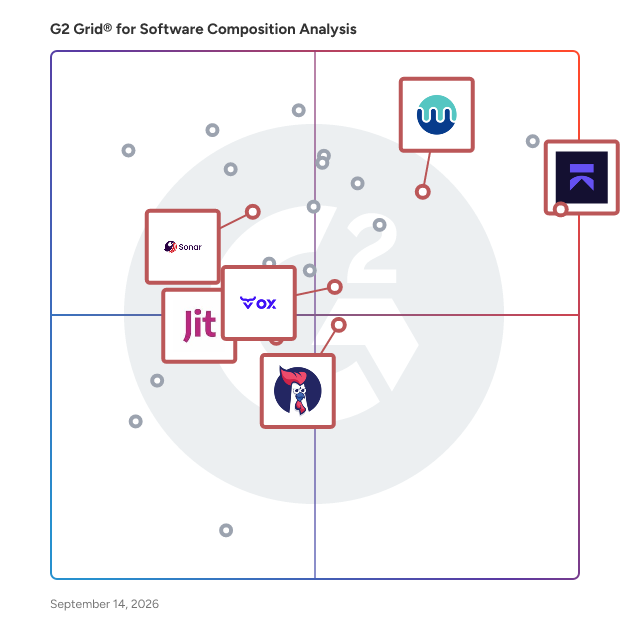 G2 Grid® for Application Security Posture Management (ASPM) in Software Composition Analysis Tools, highlighting the products that define this theme