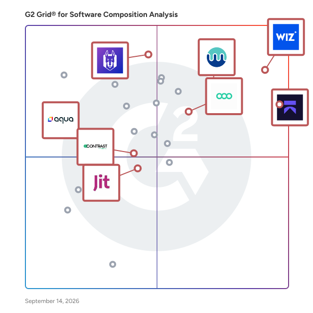 G2 Grid® for Vulnerability Scanner in Software Composition Analysis Tools, highlighting the products that define this theme