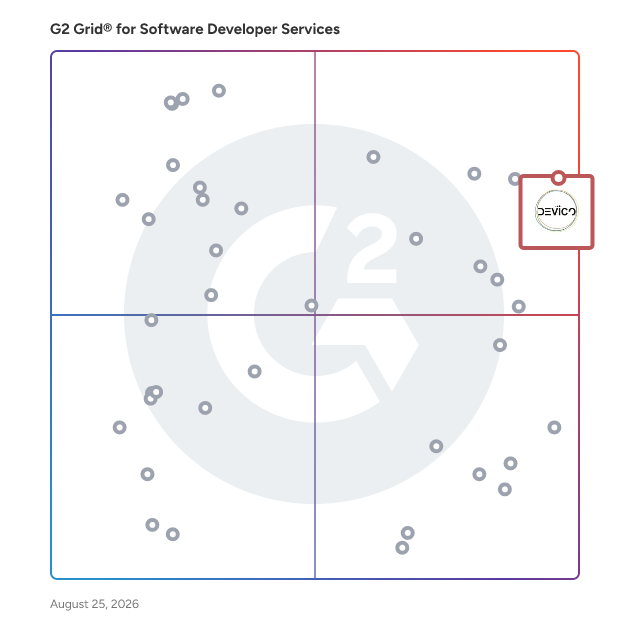 G2 Grid® for Software Developer Services Providers plotting products by satisfaction and market presence