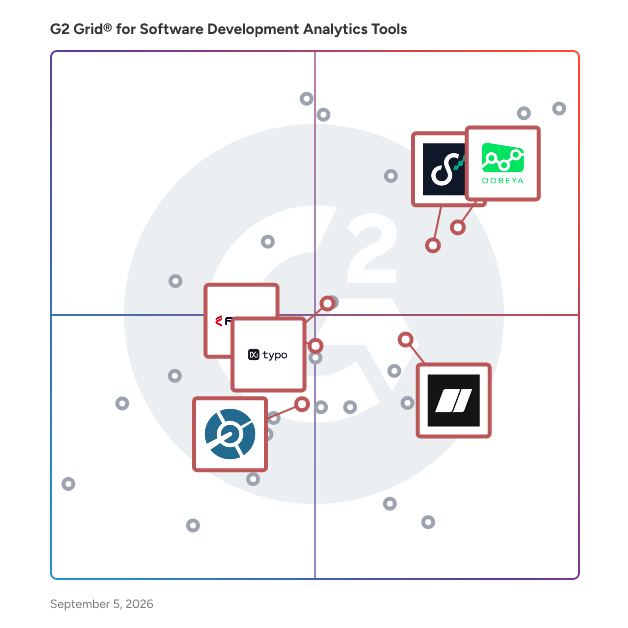 G2 Grid® for DORA and Performance Metrics in Software Development Analytics Tools, highlighting the products that define this theme