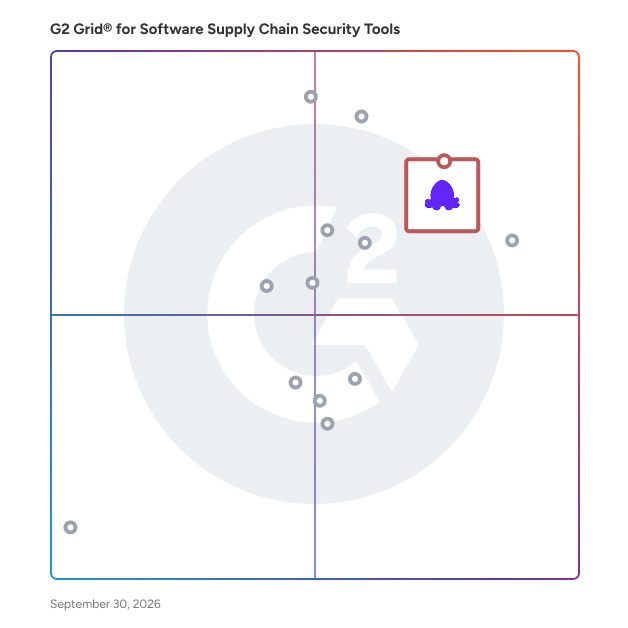 G2 Grid® for Software Supply Chain Security Solutions plotting products by satisfaction and market presence