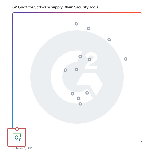 G2 Grid® for Software Bill of Materials (SBOM) Management in Software Supply Chain Security Solutions, highlighting the products that define this theme