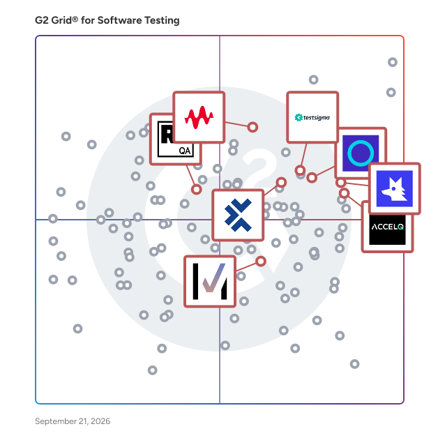 G2 Grid® for AI Software Testing Tools in Software Testing Tools, highlighting the products that define this theme