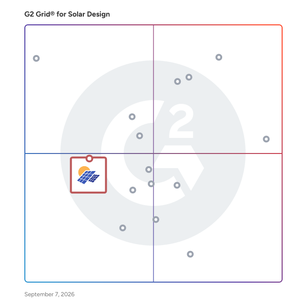 G2 Grid® for Comprehensive PV System Analysis in Solar Design Software, highlighting the products that define this theme