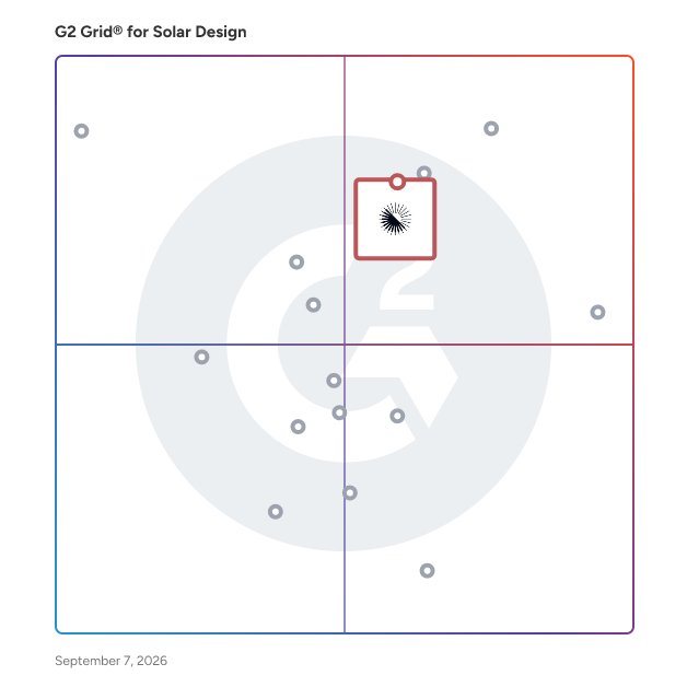 G2 Grid® for Design and Proposal Generation in Solar Design Software, highlighting the products that define this theme