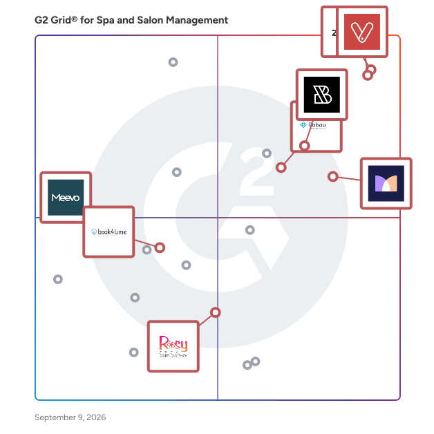 G2 Grid® for Spa and Wellness Focus in Spa and Salon Management Software, highlighting the products that define this theme