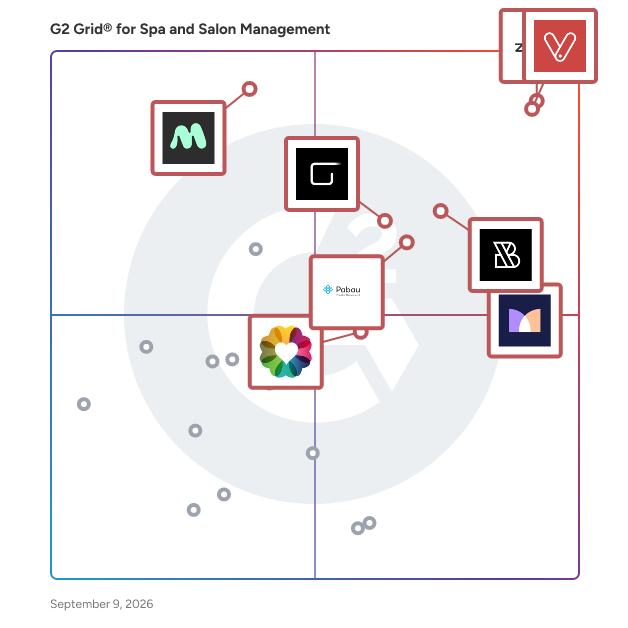 G2 Grid® for Spa and Salon Management Software plotting products by satisfaction and market presence