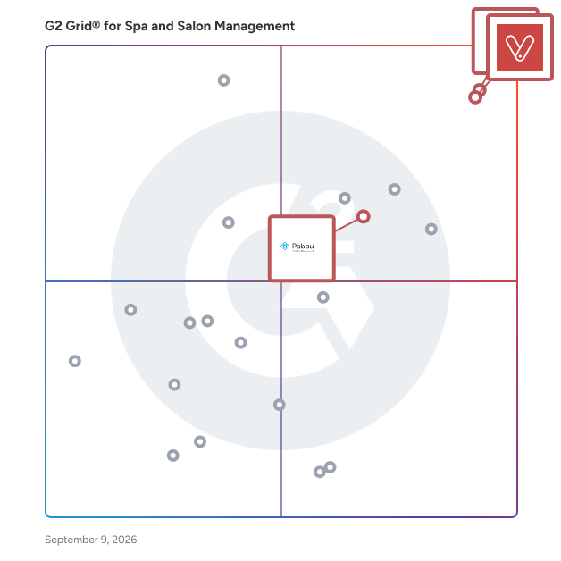 G2 Grid® for Multi-Location Management in Spa and Salon Management Software, highlighting the products that define this theme