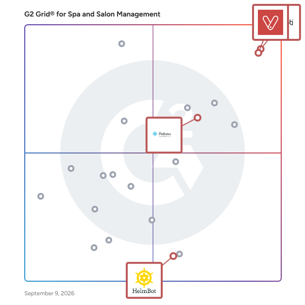 G2 Grid® for Payment and POS Integration in Spa and Salon Management Software, highlighting the products that define this theme