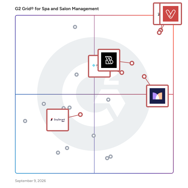 G2 Grid® for Client Experience Enhancement in Spa and Salon Management Software, highlighting the products that define this theme
