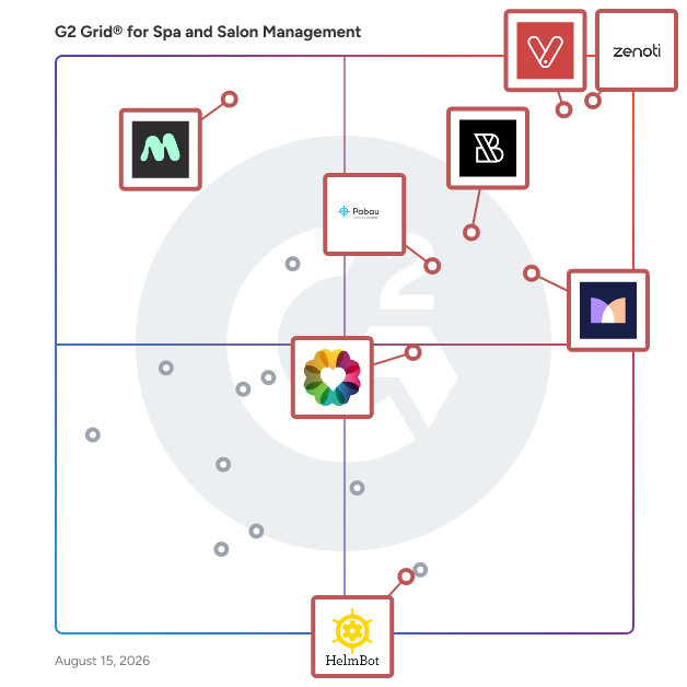 G2 Grid® for Online Appointment Scheduling in Spa and Salon Management Software, highlighting the products that define this theme