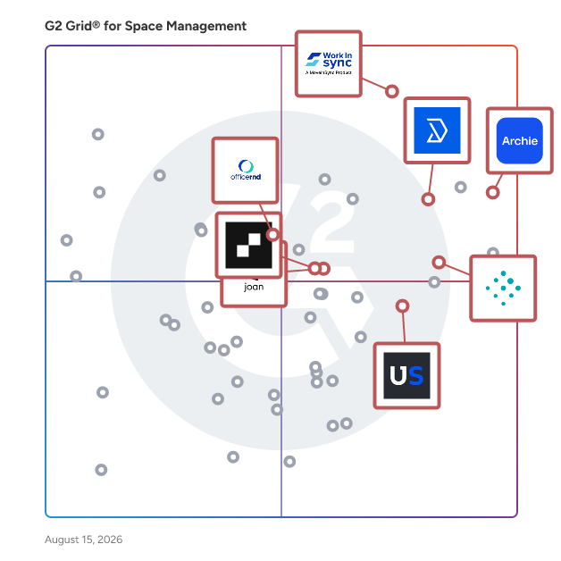 G2 Grid® for Meeting Room Booking in Space Management Software, highlighting the products that define this theme