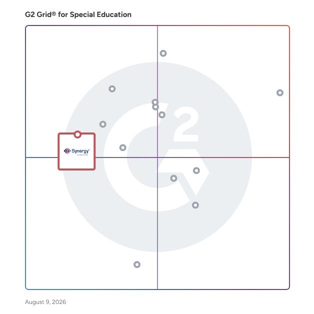 G2 Grid® for Student Information Systems in Special Education Software, highlighting the products that define this theme
