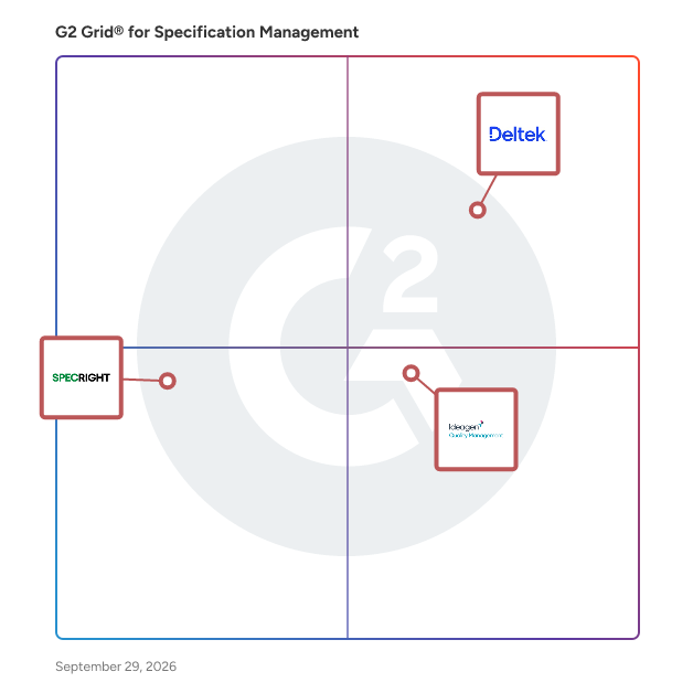 G2 Grid® for Specification Management Software plotting products by satisfaction and market presence