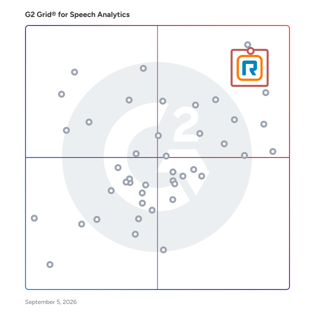 G2 Grid® for Speech Analytics Software plotting products by satisfaction and market presence