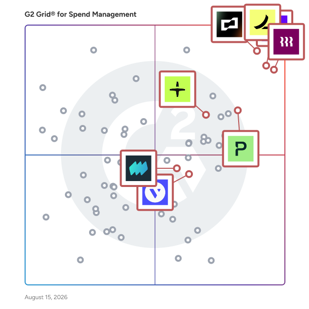 G2 Grid® for Travel Management in Spend Management Software, highlighting the products that define this theme