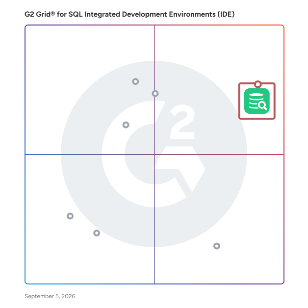 G2 Grid® for SQL Integrated Development Environments (IDE) Software plotting products by satisfaction and market presence