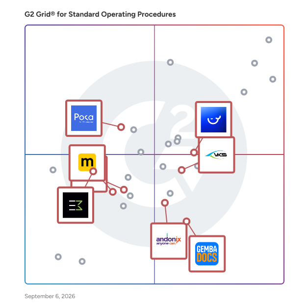 G2 Grid® for Work Instructions Management in Standard Operating Procedures Software, highlighting the products that define this theme