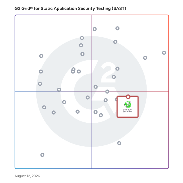 G2 Grid® for Secure Code Review in Static Application Security Testing (SAST) Software, highlighting the products that define this theme