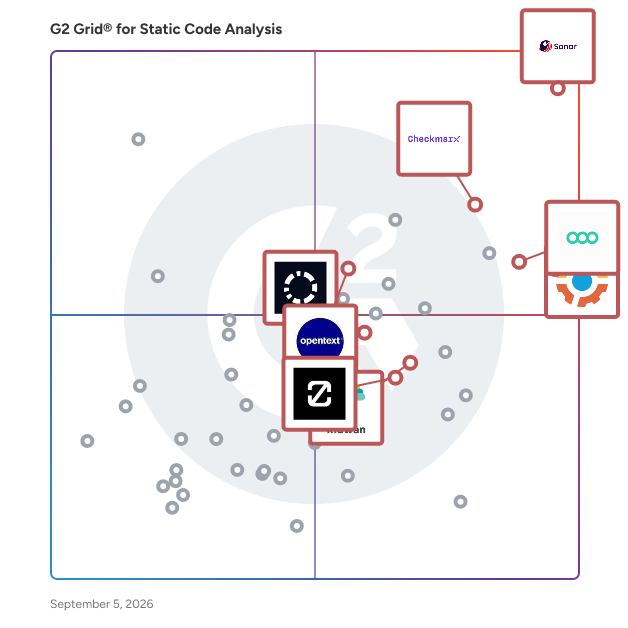 G2 Grid® for DevOps Integration in Static Code Analysis Tools, highlighting the products that define this theme