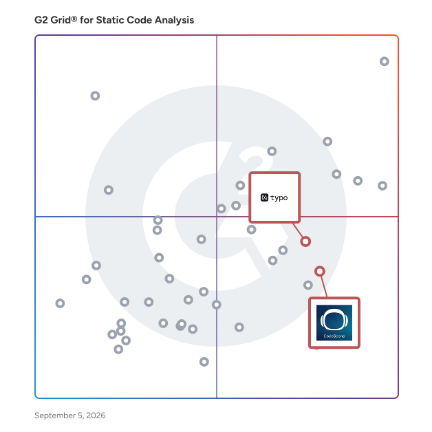 G2 Grid® for Value Stream Management in Static Code Analysis Tools, highlighting the products that define this theme