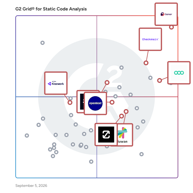 G2 Grid® for Static Application Security Testing (SAST) in Static Code Analysis Tools, highlighting the products that define this theme