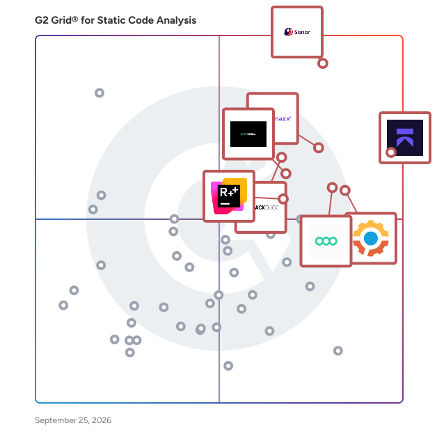 G2 Grid® for Static Code Analysis Tools plotting products by satisfaction and market presence