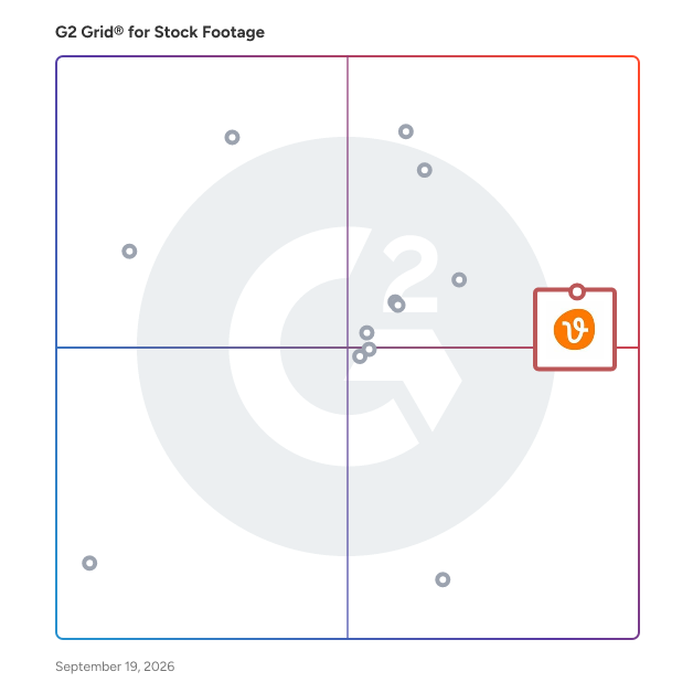 G2 Grid® for Stock Footage Software plotting products by satisfaction and market presence