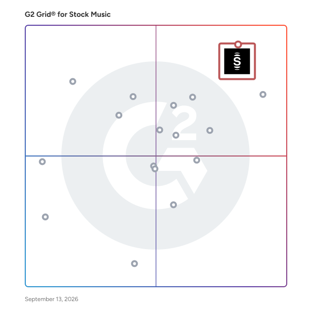 G2 Grid® for Stock Music Software plotting products by satisfaction and market presence