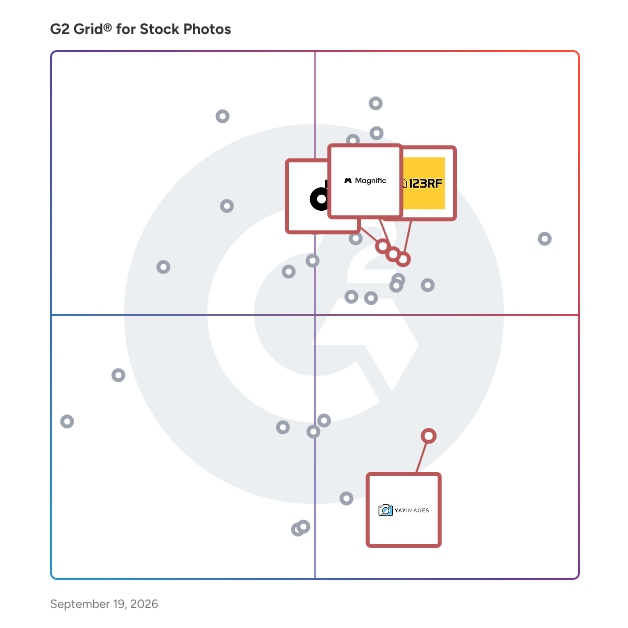 G2 Grid® for AI Tools and Integration in Stock Photos Websites, highlighting the products that define this theme