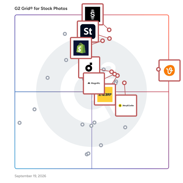 G2 Grid® for Stock Photos Websites plotting products by satisfaction and market presence