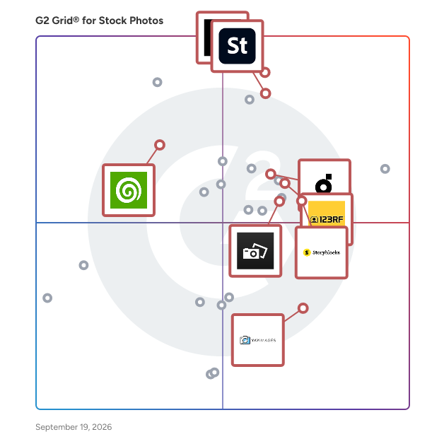 G2 Grid® for Videography Focus in Stock Photos Websites, highlighting the products that define this theme