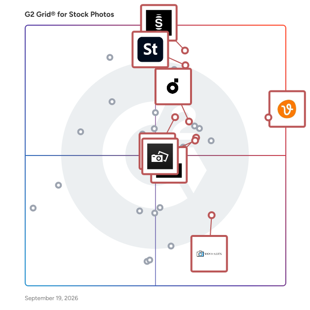 G2 Grid® for Royalty-Free Images in Stock Photos Websites, highlighting the products that define this theme